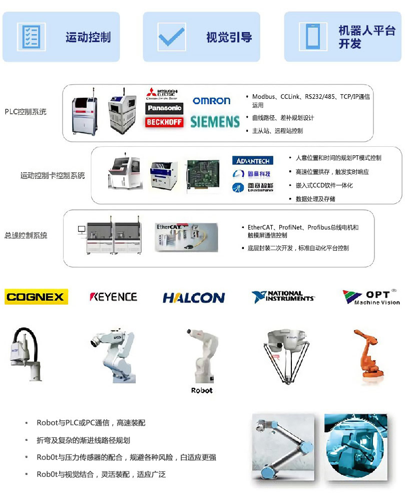 自動化工具.jpg